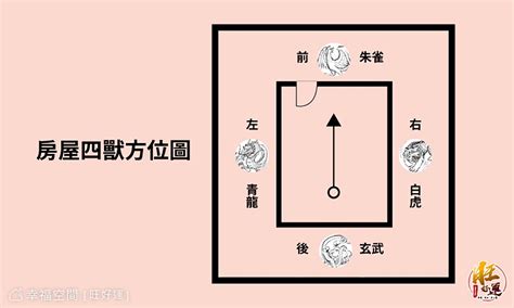 邊間 風水|【風水常識 座向格局】 邊間屋與中間厝 (居家風水、風水禁忌、。